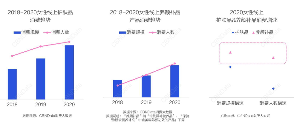 华熙生物口服玻尿酸胶原蛋白,华熙生物的玻尿酸饮料靠谱吗