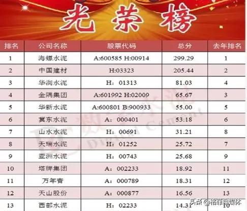 一个闷声发大财的行业,一个闷声发财的机会