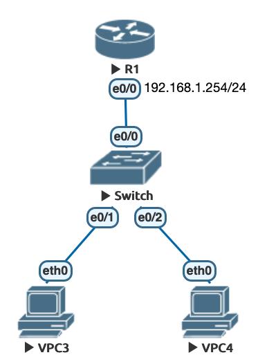 dhcp的实际应用,dhcp工作原理总结