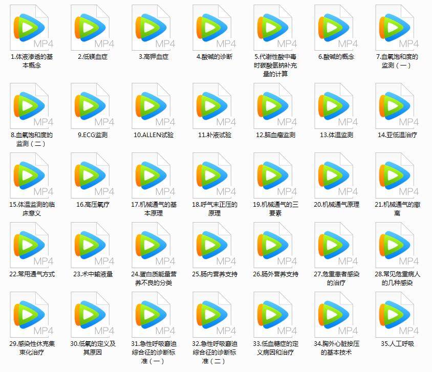 免费医学资源下载,卫生部医学视频免费下载