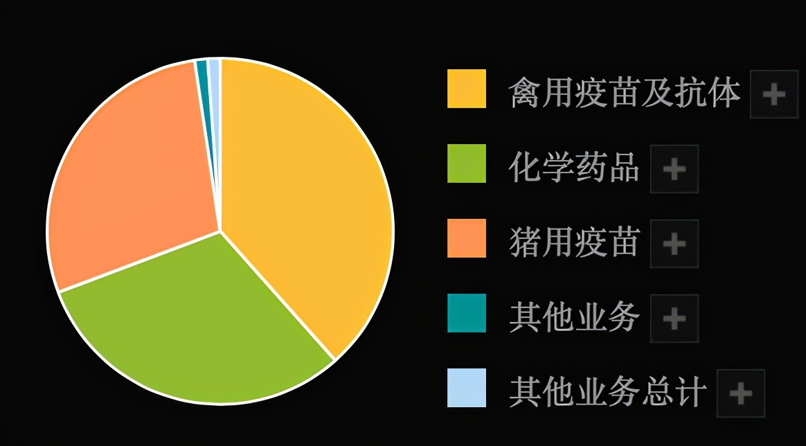 未来的宠物概念股,宠物概念股对比龙头股票