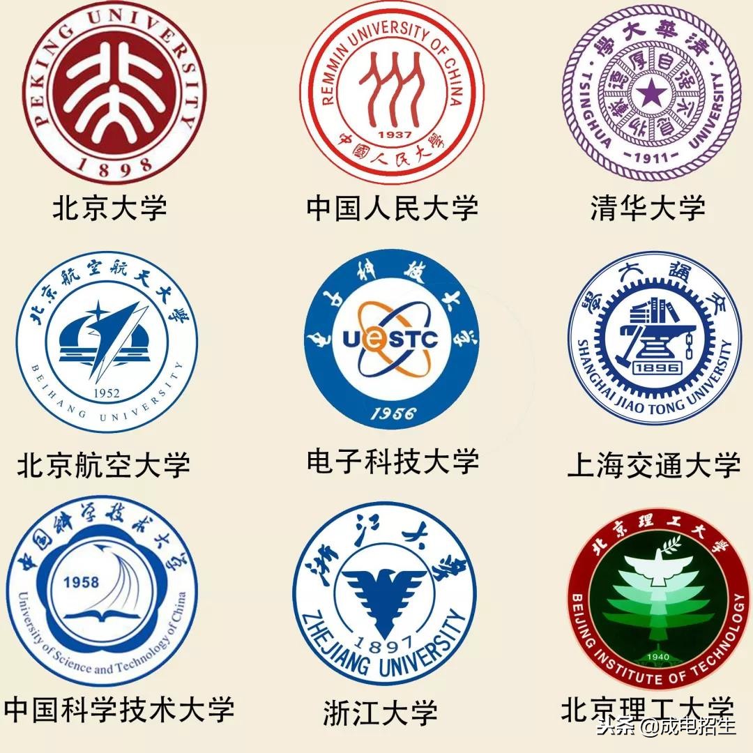 权威发布｜电子科技大学2018届毕业生就业质量年度报告