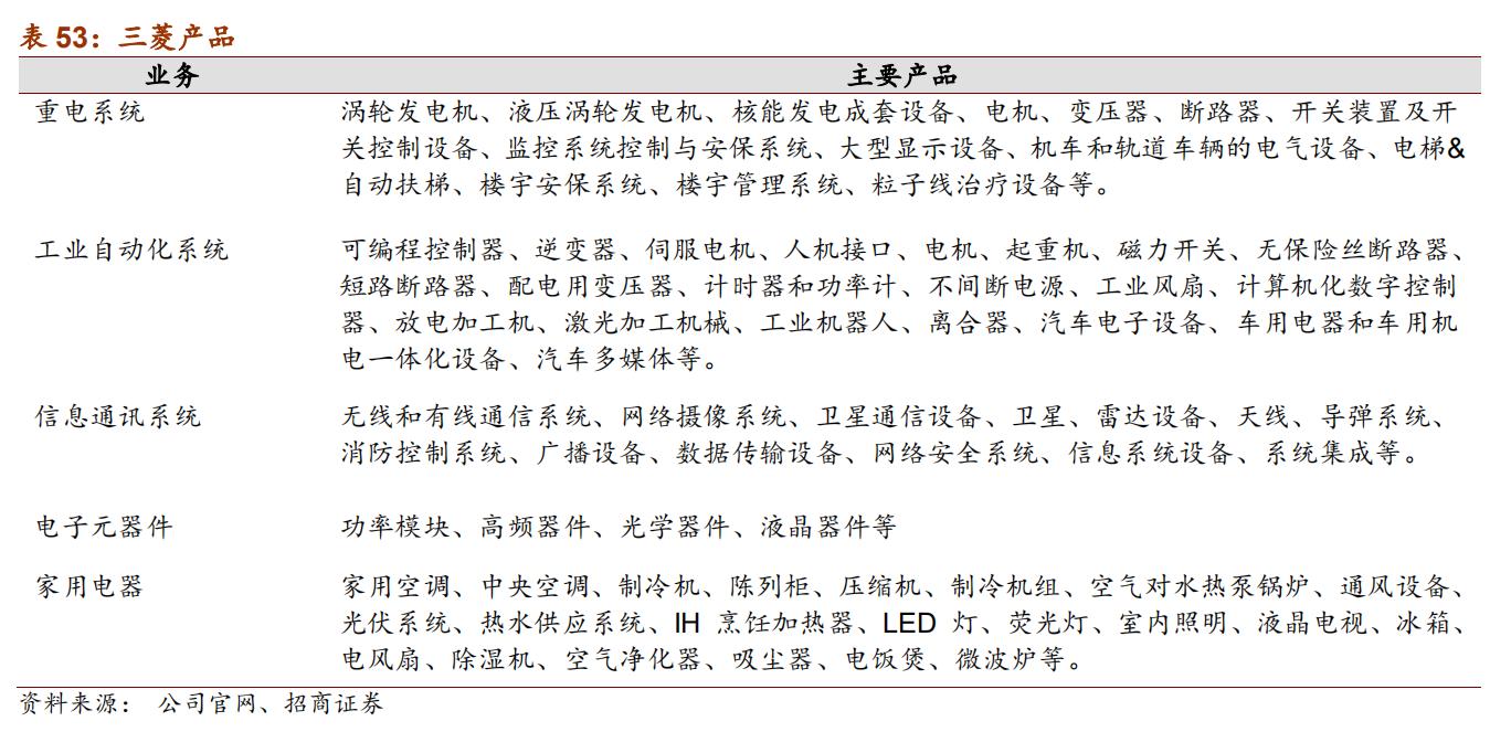 日本五大机器人品牌,日本欧姆龙机器人