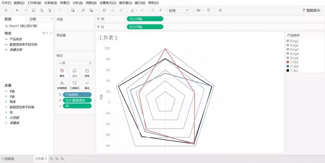 怎么用tableau可视化,tableau雷达图里的路径公式