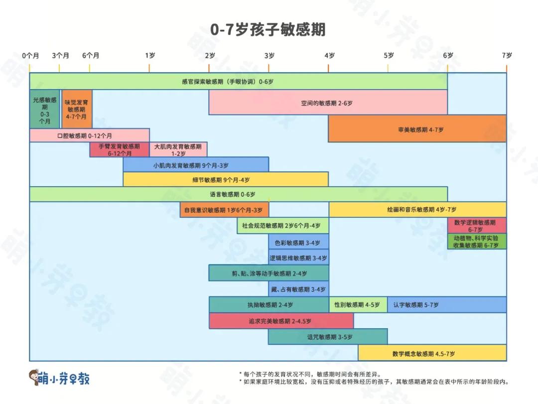 开导小孩强迫症的语言,宝宝有强迫症怎样开导