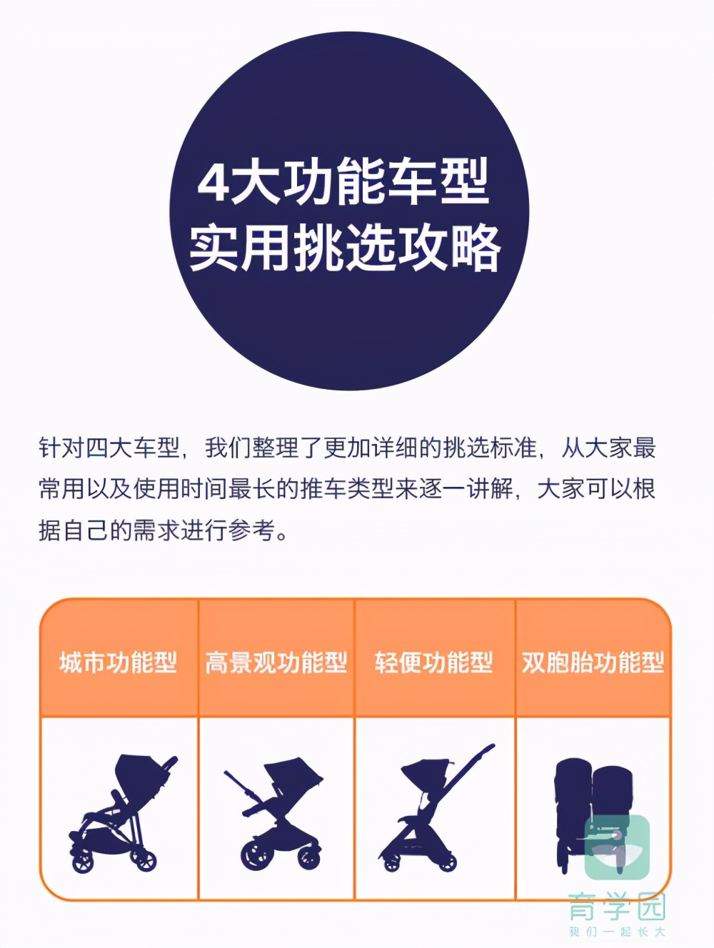 崔玉涛推荐婴儿轻便小车,崔玉涛推荐的几款婴儿推车