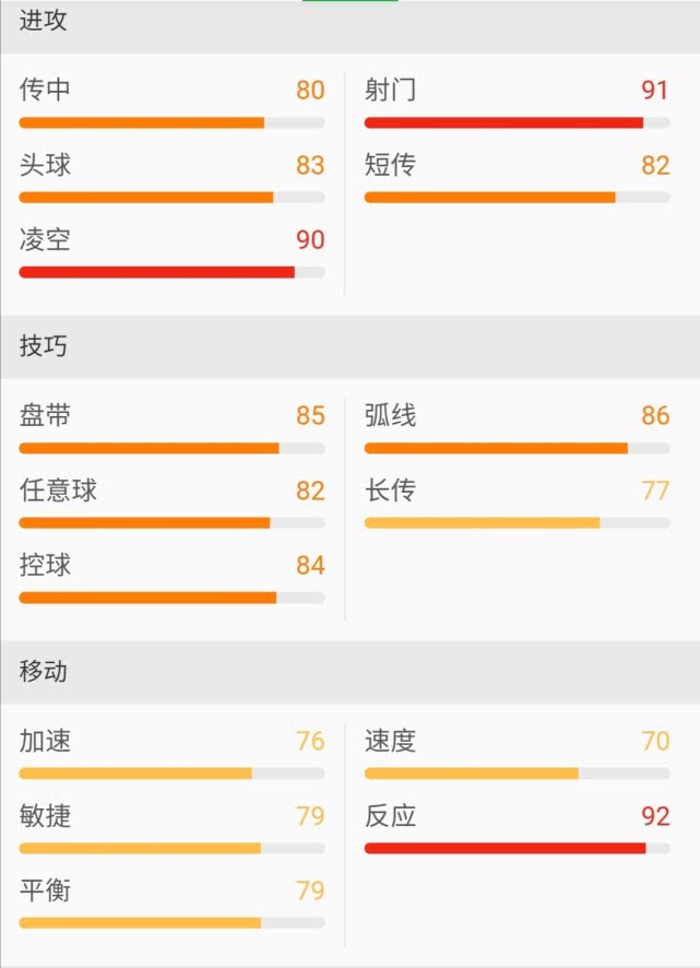 苏亚雷斯梅西c罗同台颁奖,苏亚雷斯梅西c罗欧洲最佳球员