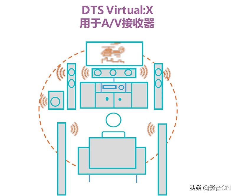 海信65寸电视杜比音效,海信65u7f电视