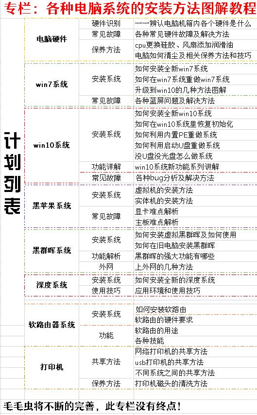 荣耀v20哪些支持nfc,荣耀v20nfc功能好吗
