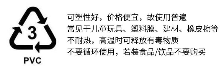 pvc是易燃品吗,pvc是危险化学品吗