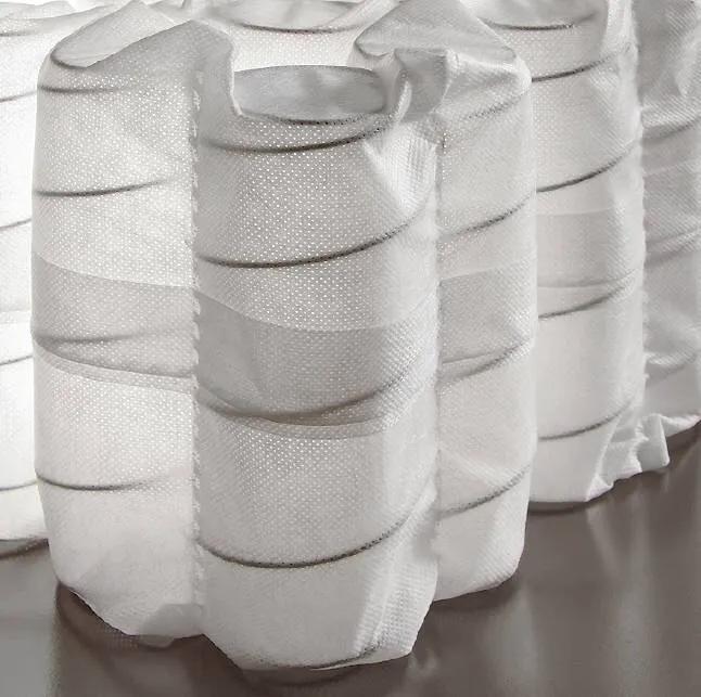 弹簧床垫怎么选？弹簧床垫选购指南