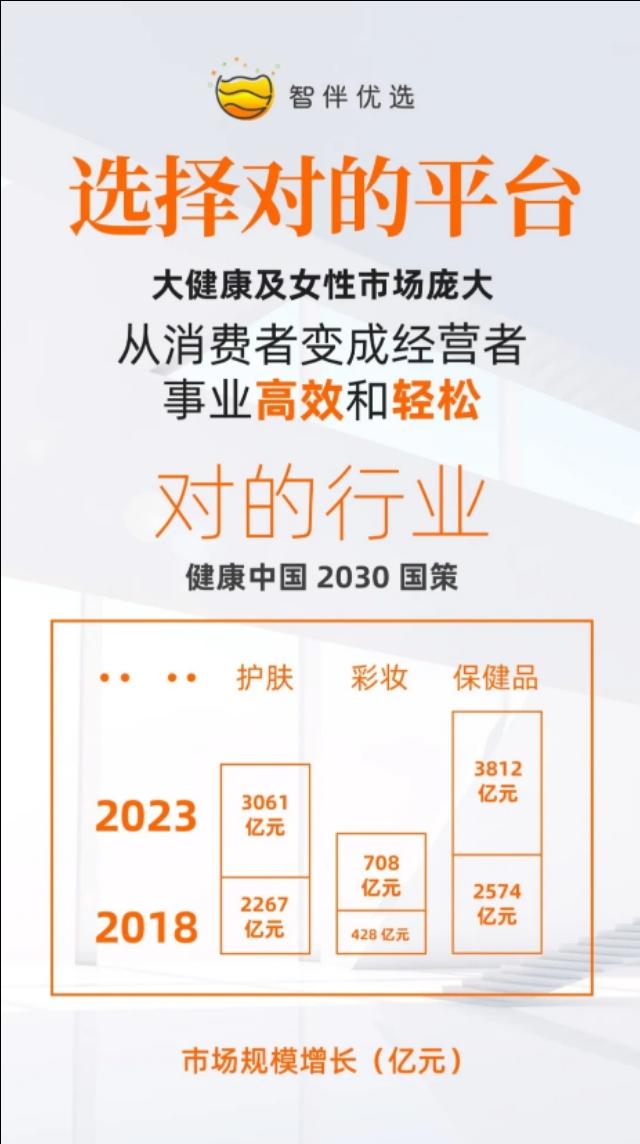 疫情过后你最想要做的事,疫情过后你最想干啥作文