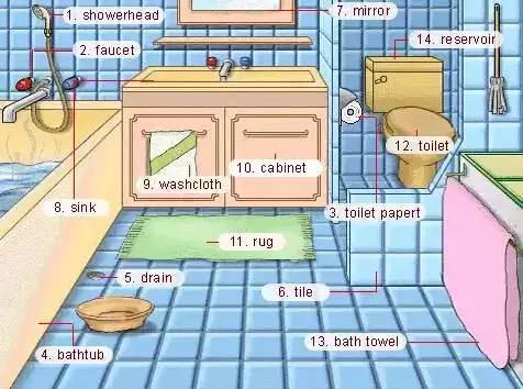 史上最全英语思维导图超清,史上最全英语语法