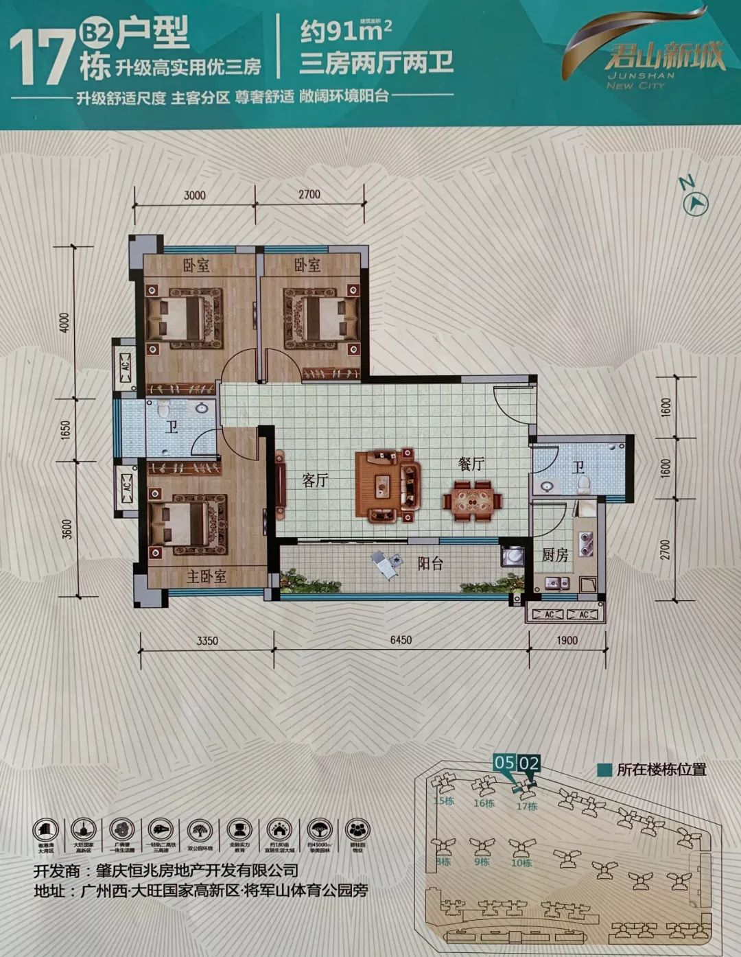 大旺保利梦想城刚需值得入手吗,大旺麒麟湖板块刚需怎么选