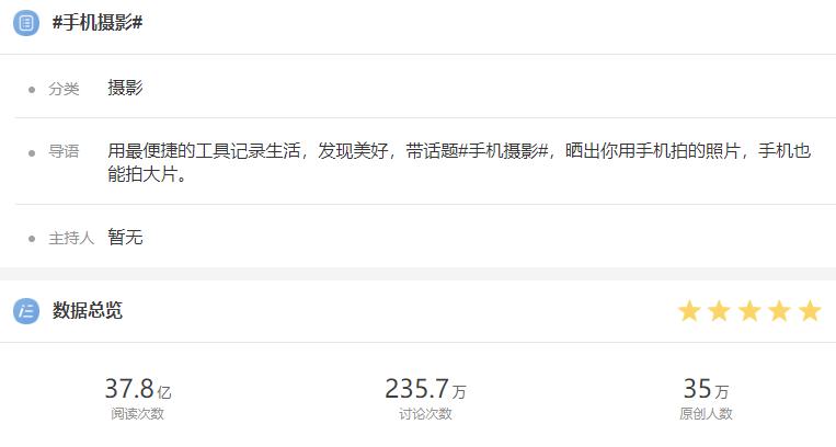 拍照全靠技术,摄影师后期必备基础