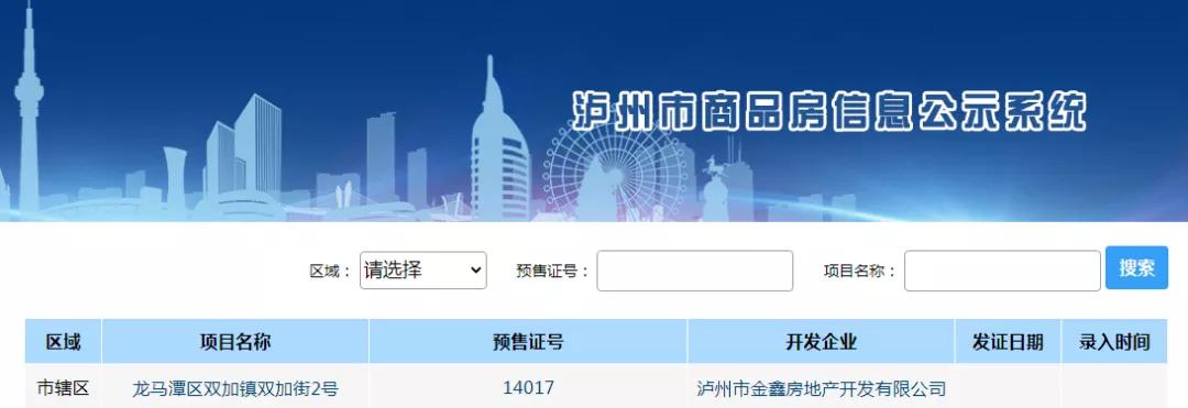 9月份泸州新入市房源大幅增长,详情都在这里