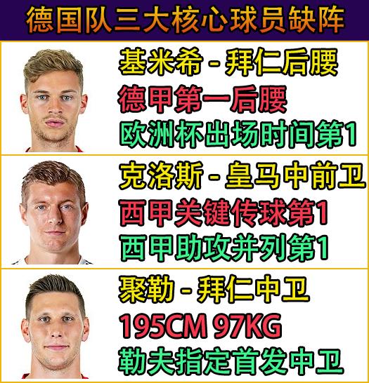 世界杯小组赛德国淘汰韩国,世界杯德国小组赛输给谁了