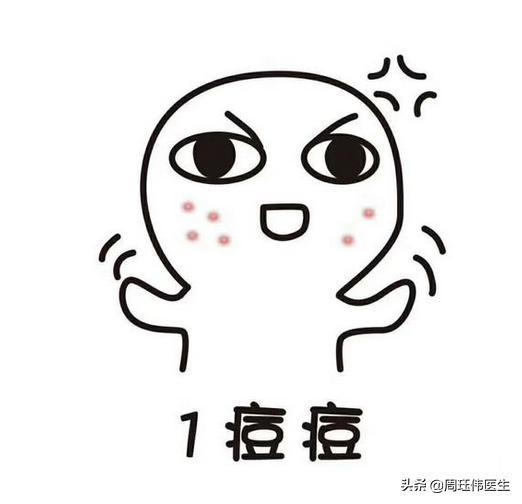 「纯干货」了解痘痘的类型，教你怎么控制痘痘