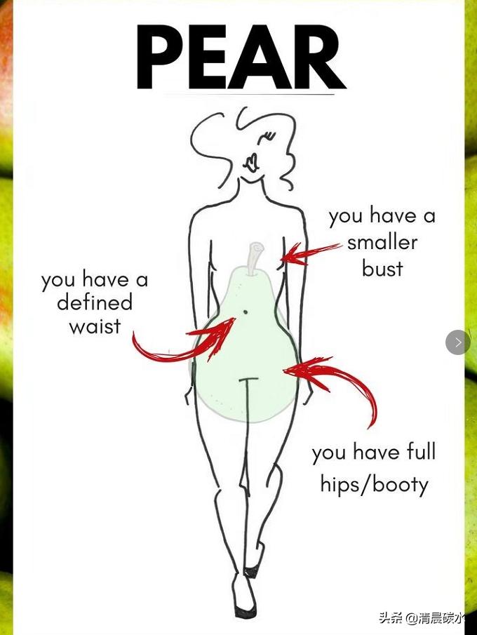 臀腿和腹部怎么减脂有效,臀腿脂肪怎么减最快