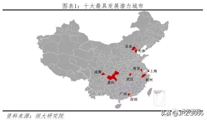 中国人口2019十大城市排名,中国最具发展潜力城市排行榜