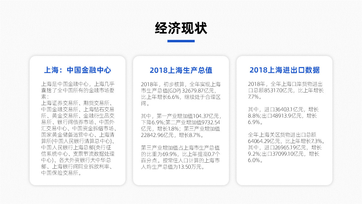 ppt中内容有十多个要怎么排版,ppt目录文字过多怎么排版