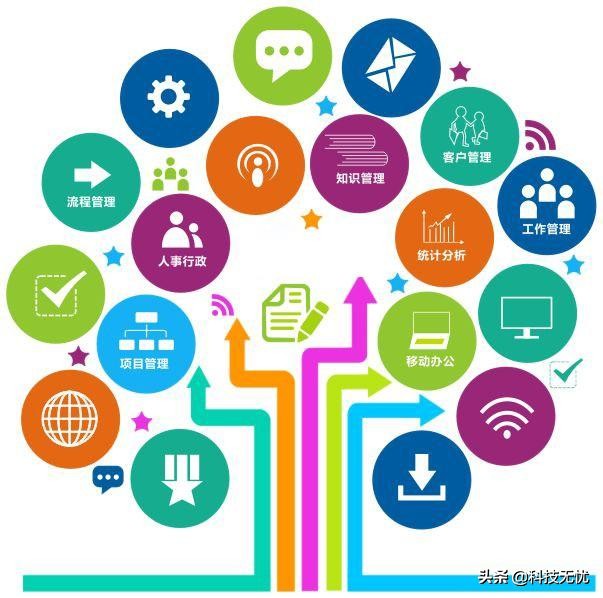 企业邮箱个人能申请嘛,企业邮箱可以申请多少个邮箱