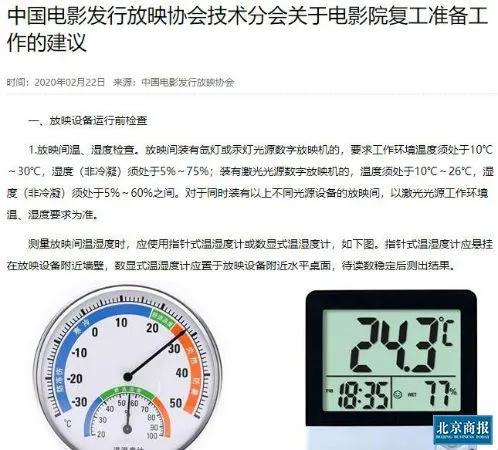 电影院重新开放有人去吗,电影院恢复营业你敢买票入场吗