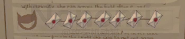 vr摄影棚游戏攻略大全,downtherabbitholevr游戏攻略