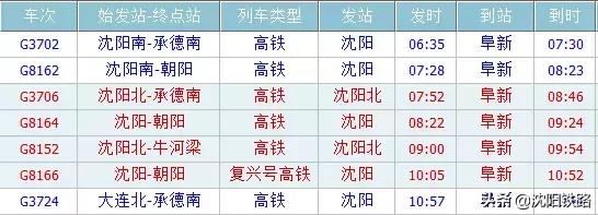 暑假枣阳周边游玩的地方推荐,中山暑假周边游2-3天去哪里