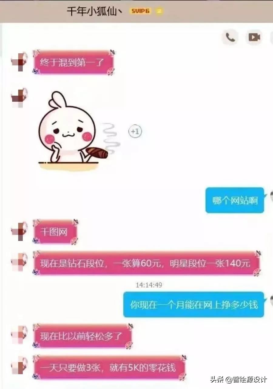 月薪5000的设计类工作有什么要求,小白设计师怎么做副业