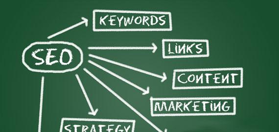 一份完整的seo优化方案建议,一套完整的seo优化方案