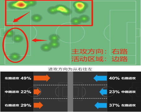 陶强龙能成为武磊吗,球员陶强龙