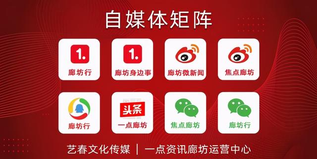 廊坊新建学校位置,河北廊坊最新新建学校