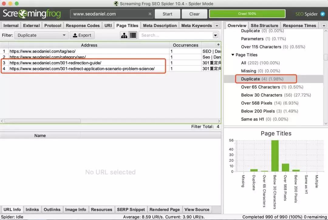 电商怎样提高seo,daniel电商