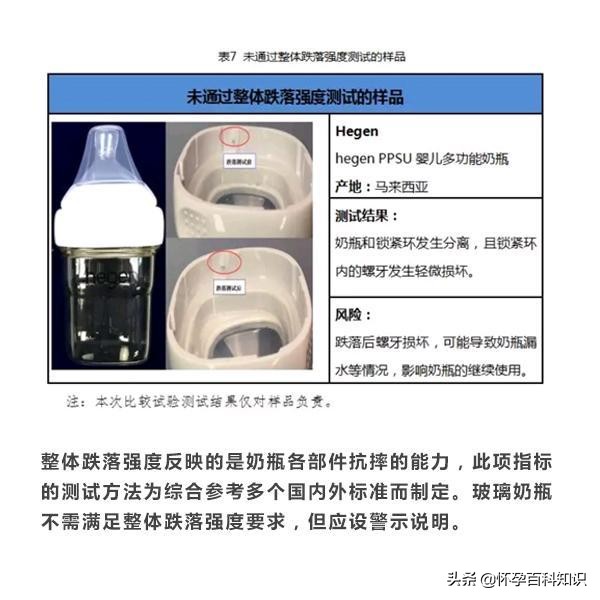 宝宝奶瓶不喷奶推荐,宝宝奶瓶不推荐