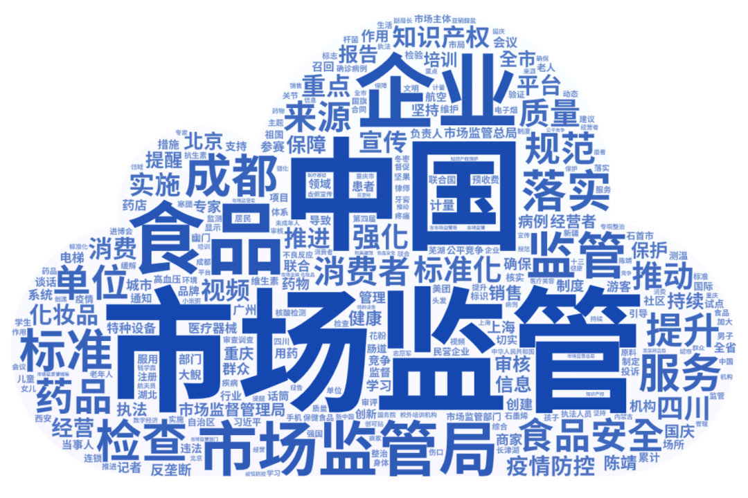 最新市场监督管理所政务信息新闻,2023年市场监督管理热点视频