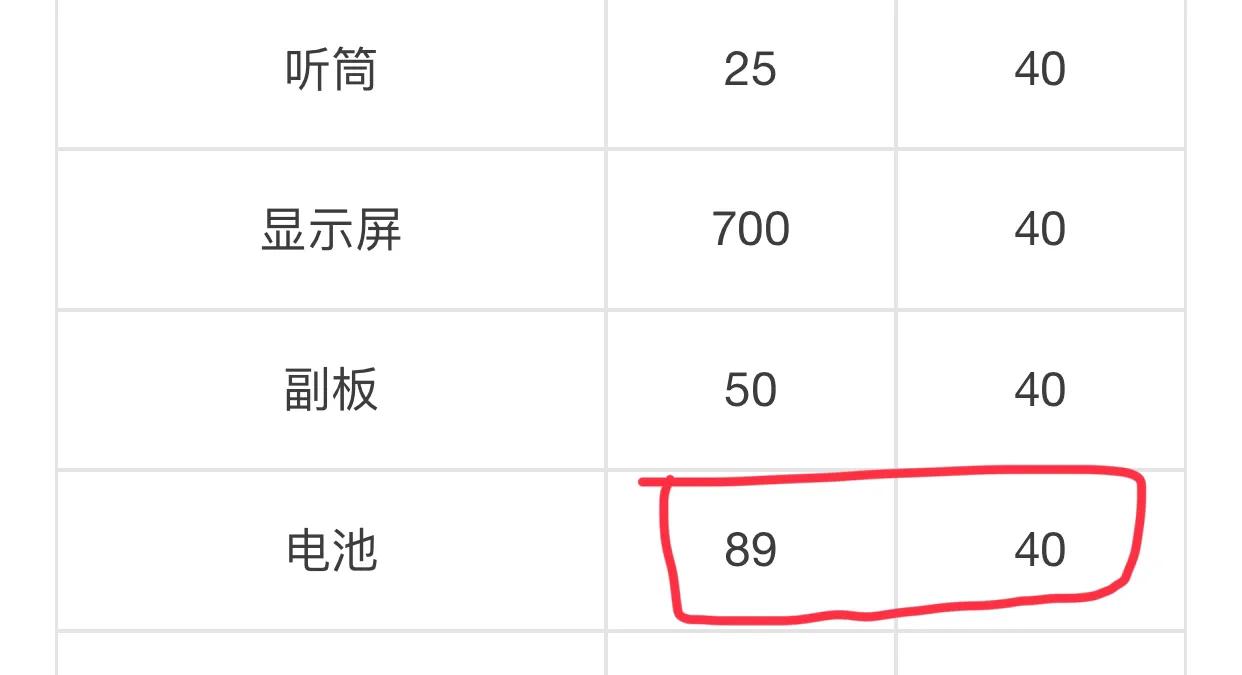 换手机电池注意事项,手机新换了电池第一次怎么使用