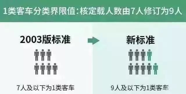 南京人关心的消息,南京市人注意事项
