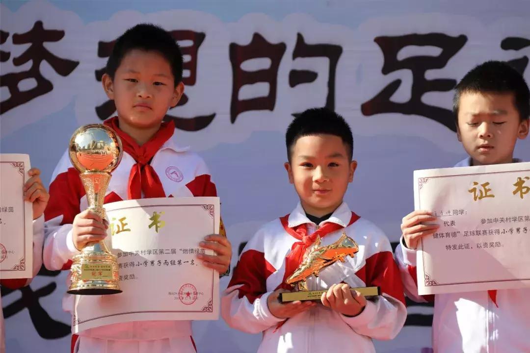 人大附中小学足球,附属小学足球联赛