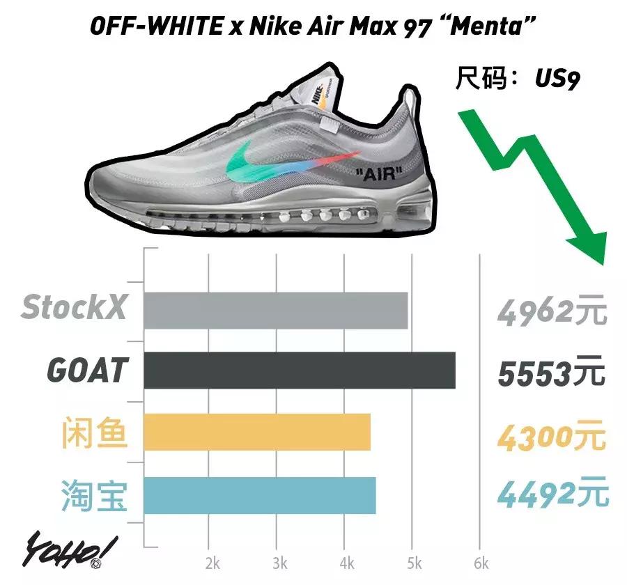 禁止转卖aj1最新款,aj1禁止转卖真假黑红测评