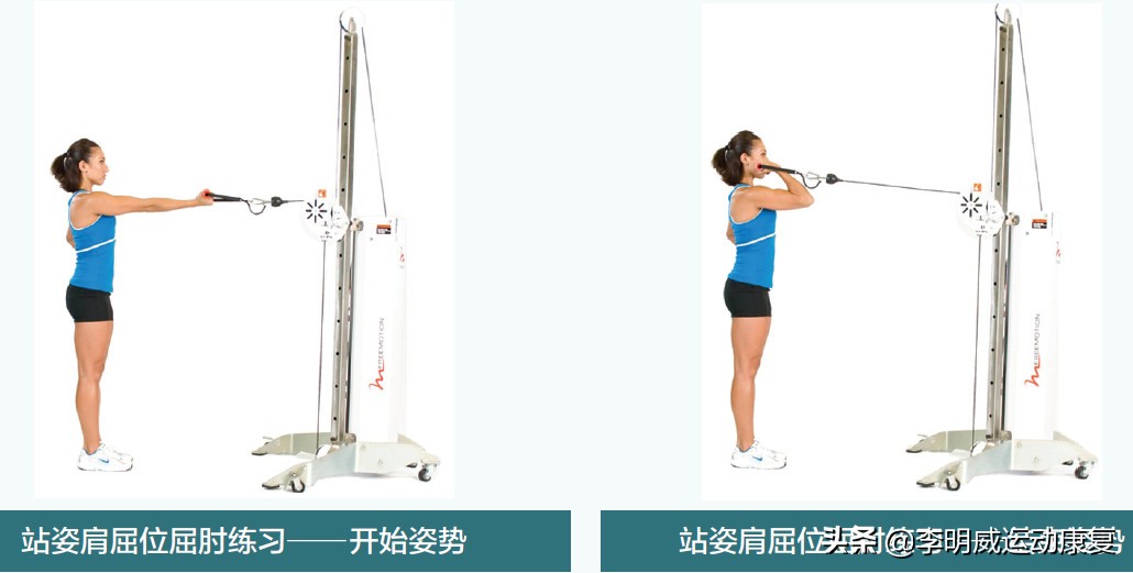 健身之后胳膊酸痛是怎么回事,健身后胳膊酸痛多久能恢复