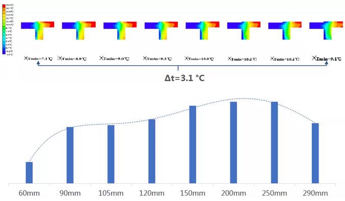 预制夹心保温墙板施工方案,预制夹芯保温外墙板安装