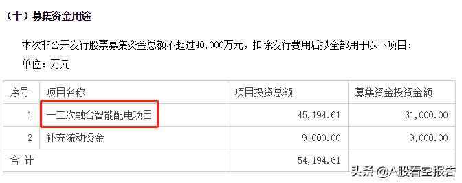 中能电气值得买入吗,中能电气股票后市操作方法