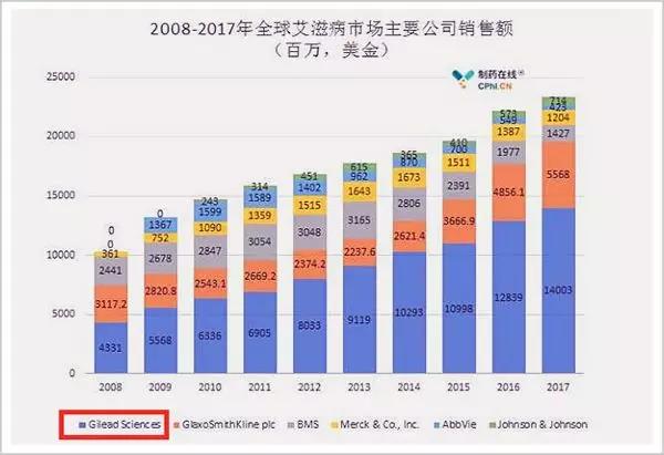 6000鍏冧竴閽堢殑绁炶嵂,6000鍏冧竴绮掔殑鏂拌嵂