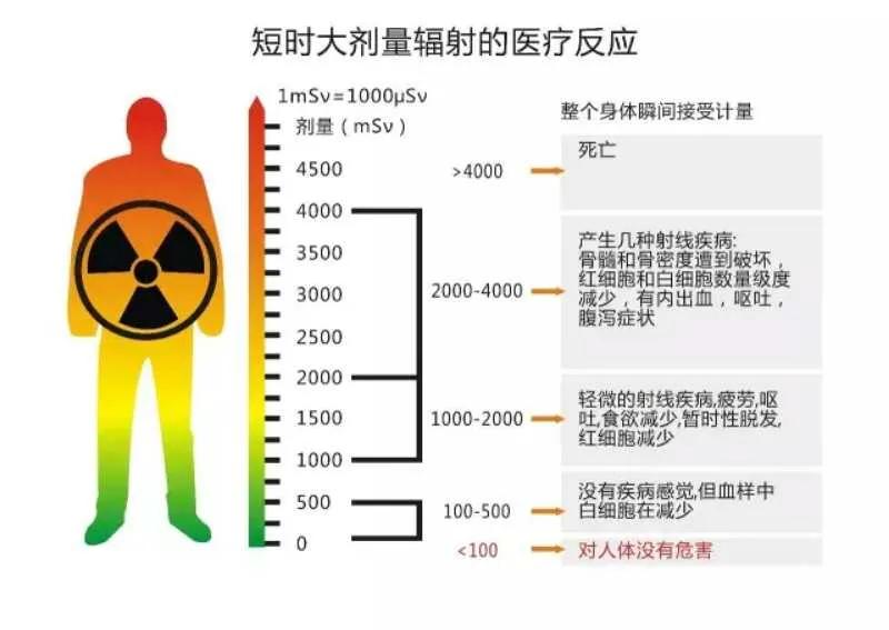 日本核废水现在排入太平洋要几天,日本排放核污水道歉过程