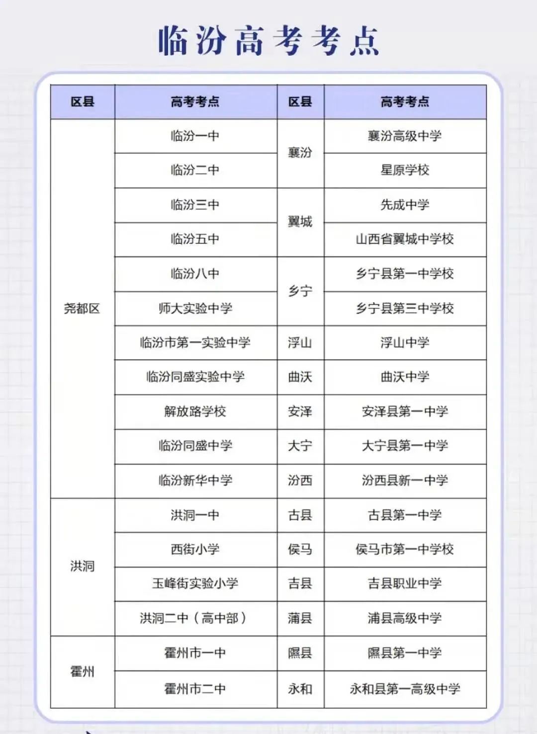 临汾最新消息新闻联播,临汾工资最新消息