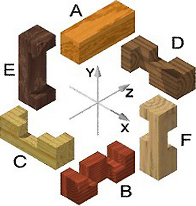 中国鲁班锁难度,中国鲁班锁在外国