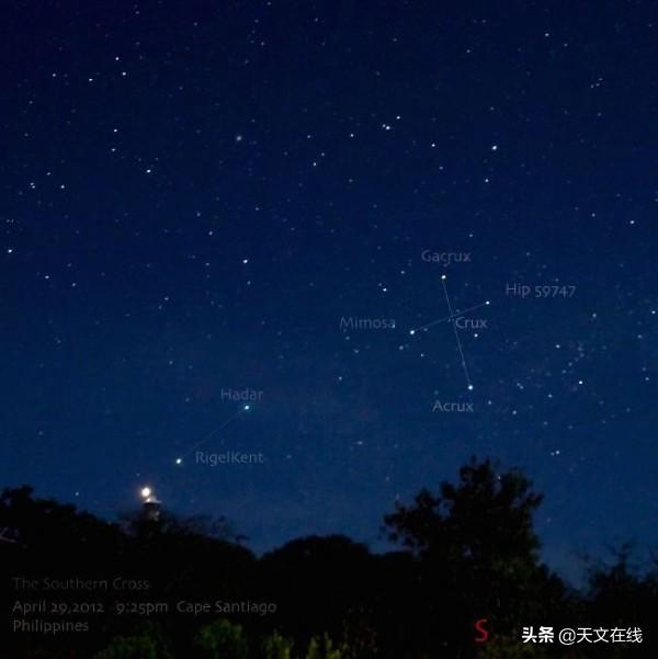 如何找寻自己的星座,怎么寻找星座