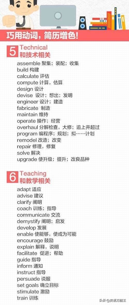 九张图学习,九张图学习挂图