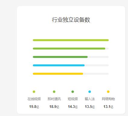 疫情期间怎么在家赚钱,疫情期间做什么生意好赚钱农村
